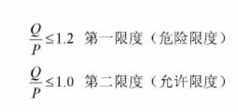 地鐵線路控制鋼軌波磨的鋼軌打磨技術(shù)應(yīng)用研究